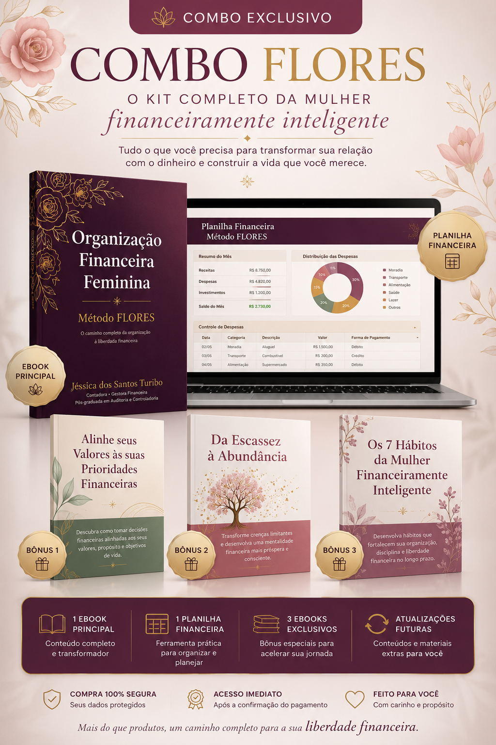 Combo FLORES: ebook Organização Financeira Feminina, Planilha Financeira Método FLORES e os 3 ebooks bônus — Alinhe seus Valores às suas Prioridades Financeiras, Da Escassez à Abundância e Os 7 Hábitos da Mulher Financeiramente Inteligente